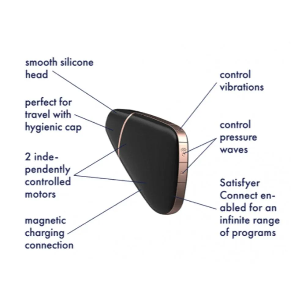 Satisfyer Love Triangle - Clitoral Stimulator